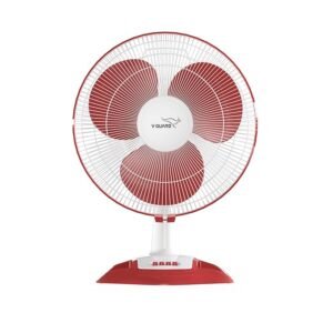 candes brio turbo 600 mm / 24 inch high speed 4 blade anti dust